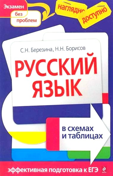 Обложка книги Русский язык в схемах и таблицах 